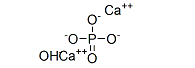 Hydroxyapatite Structure